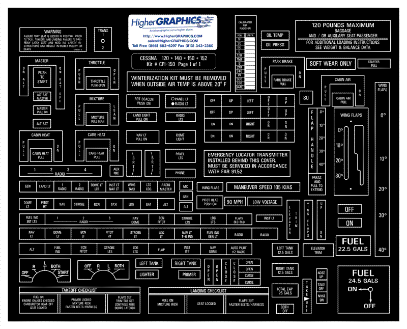 Cessna 120/150/152 Series Economy Interior Decals (1) Cessna 120/150/152 Series Economy Interior Decals (1)