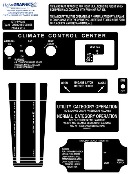 (image for) Piper PA-28-140/181 Cherokee Series Premium Interior Decals