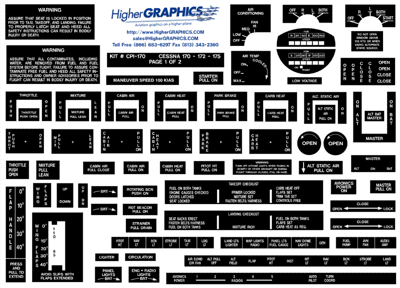 (image for) Cessna 170/172/175 Series Premium Interior Decals