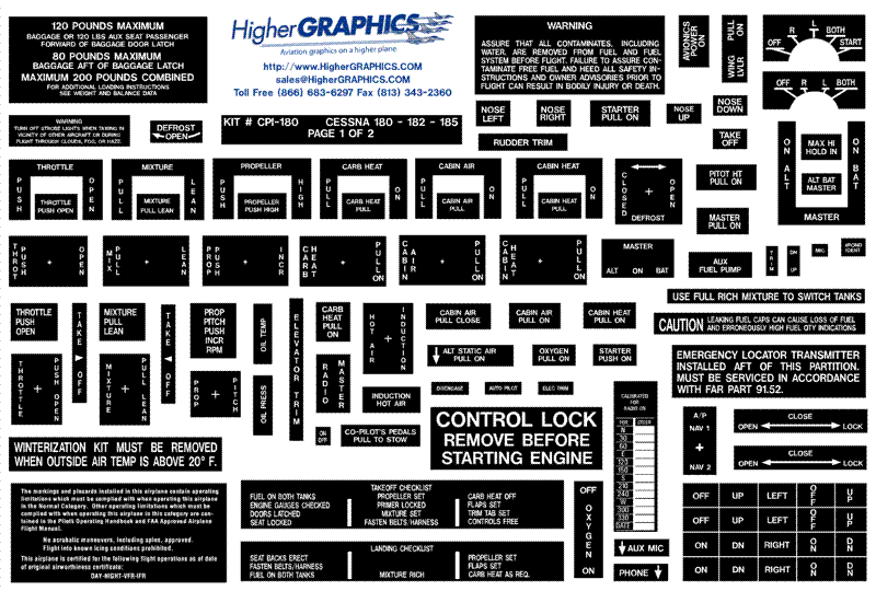 Cessna 180/182/185 Series Premium Interior Decals (image for) Cessna 180/182/185 Series Premium Interior Decals