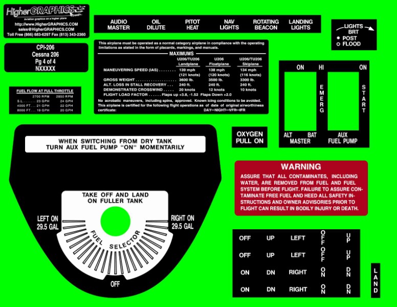 Cessna 205/206/207 Series Premium Interior Decals (image for) Cessna 205/206/207 Series Premium Interior Decals