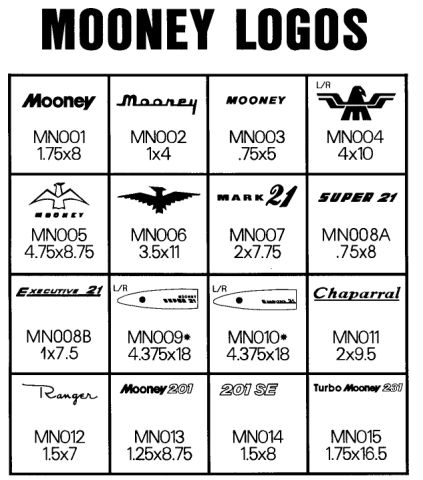 (image for) Mooney Logos (Sheet 1) - Click Image to Close