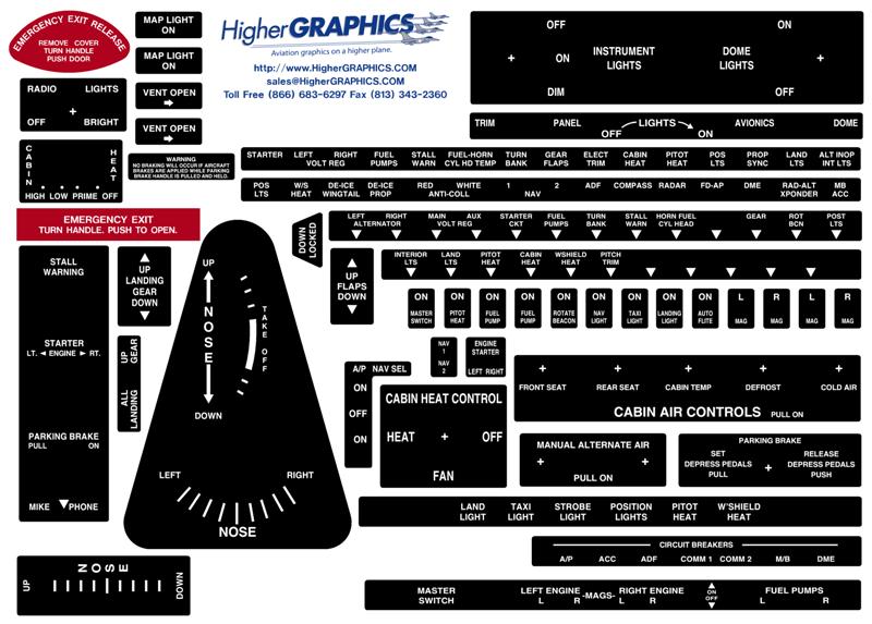 (image for) Piper PA-23 Aztec Premium Interior Decals