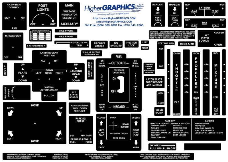 Piper PA-23 Aztec Premium Interior Decals (image for) Piper PA-23 Aztec Premium Interior Decals