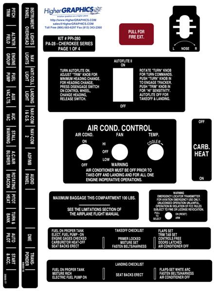 Piper PA-28-140/181 Cherokee Series Premium Interior Decals (image for) Piper PA-28-140/181 Cherokee Series Premium Interior Decals
