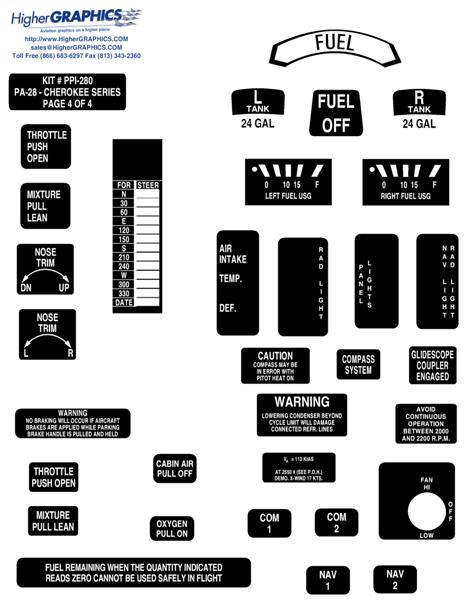 (image for) Piper PA-28-140/181 Cherokee Series Premium Interior Decals - Click Image to Close