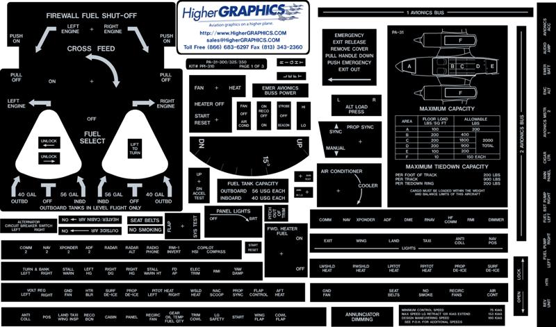 Piper PA-31 Navajo Interior Premium Decals (image for) Piper PA-31 Navajo Interior Premium Decals