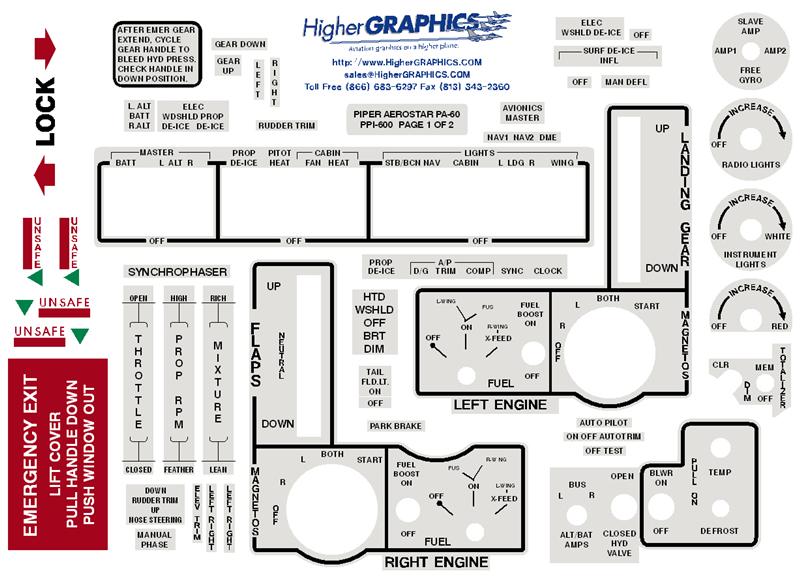 (image for) Piper PA-60 Aerostar Premium Interior Decals (2)