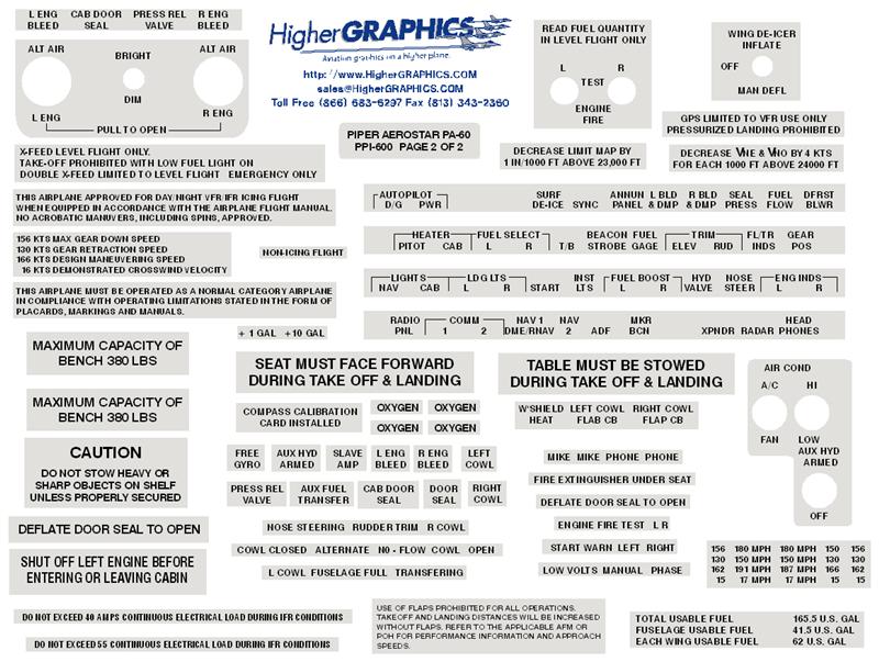 Piper PA-60 Aerostar Premium Interior Decals (2) (image for) Piper PA-60 Aerostar Premium Interior Decals (2)
